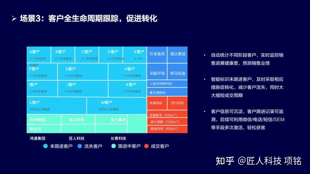 官网电话号码_官网电话苹果_imtoken官网电话