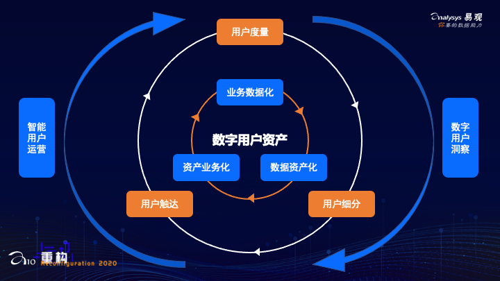 imToken官网，助你实现数字资产目标！