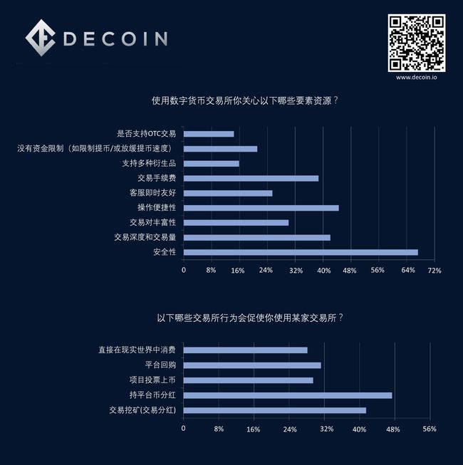 imtoken客户在哪里_imtoken的钱怎么拿出来_imtoken官网下载