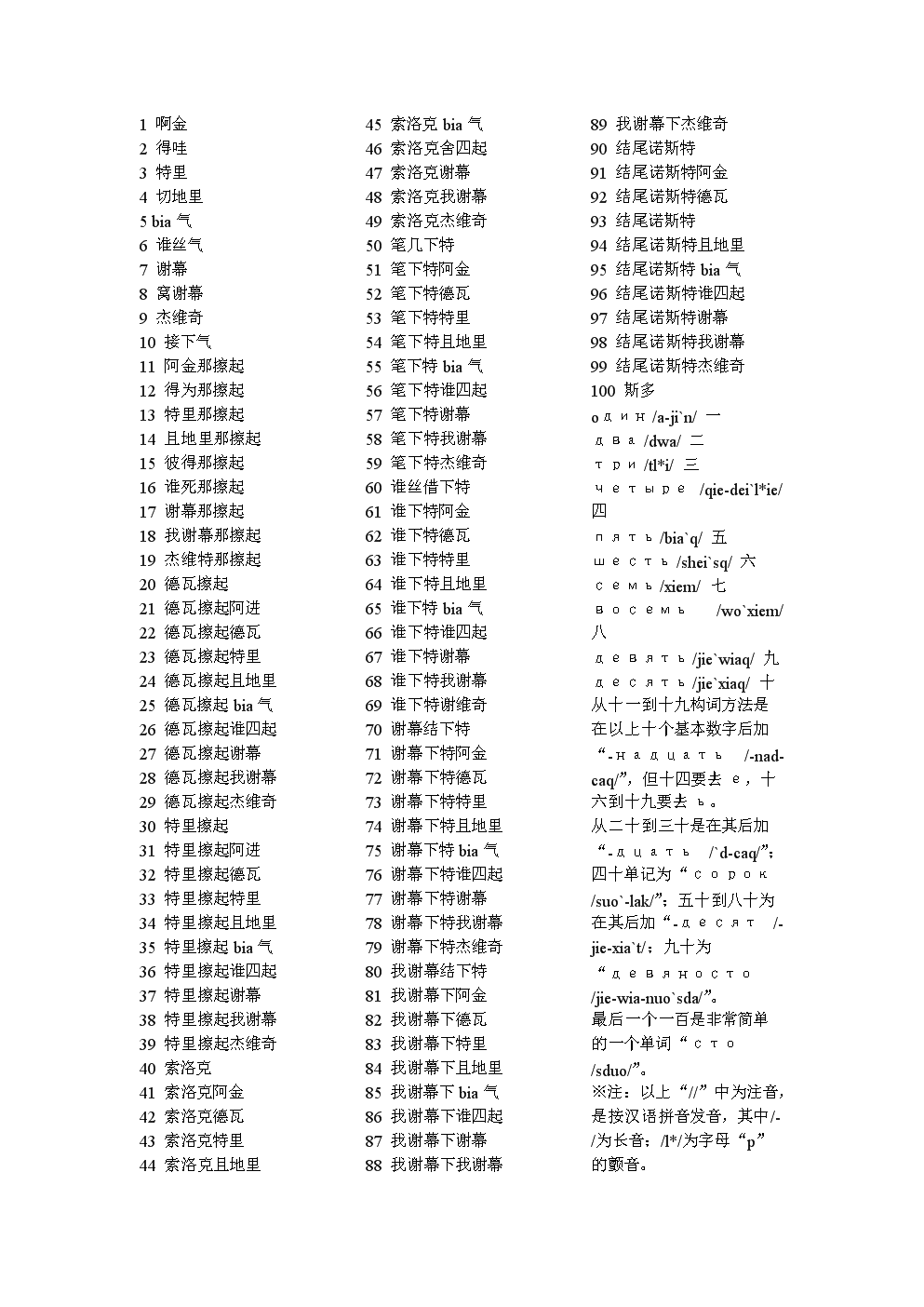 imtoken怎么读音发音_读音发音英语音标_读音发音音标