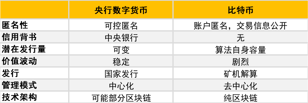 数字货币钱包imtoken_imc数字货币钱包_数字货币imo