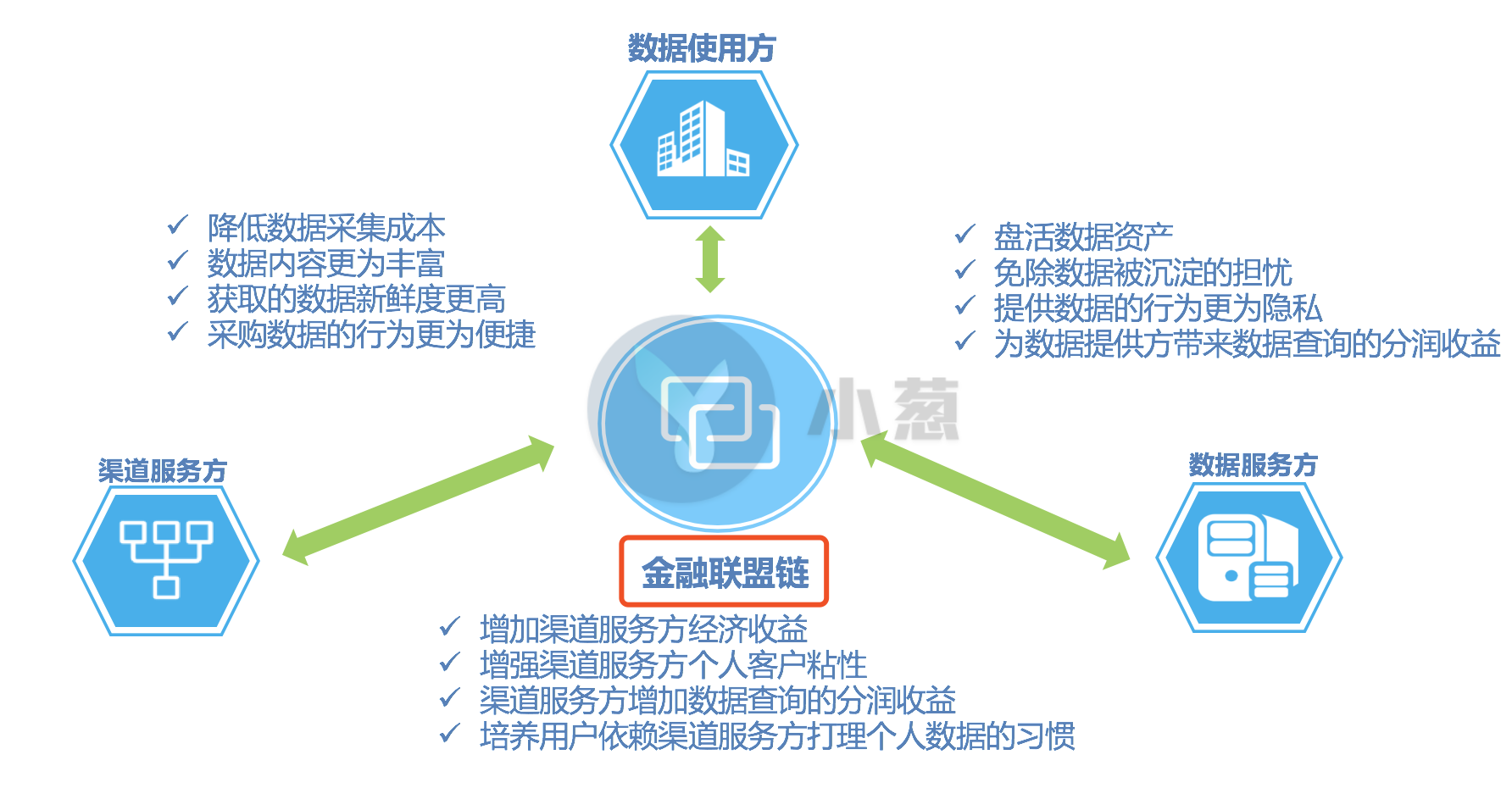 imToken下载，畅享数字资产管理！