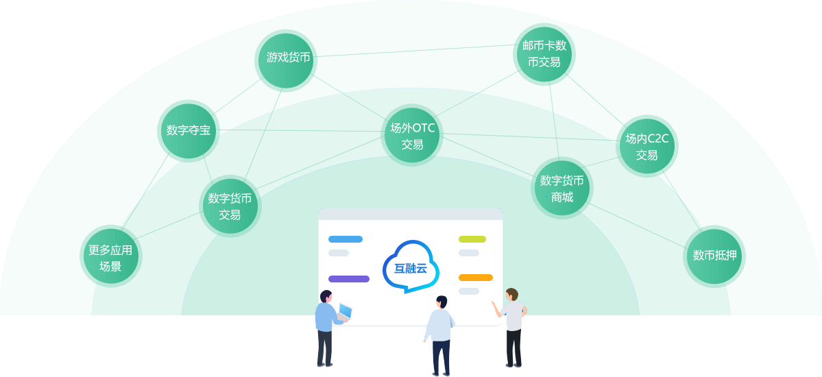 imtoken的lon币_imtoken币种_如何在imtoken上发币