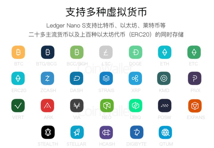钱包是啥_imtoken冷钱包是什么意思_钱包啥意思