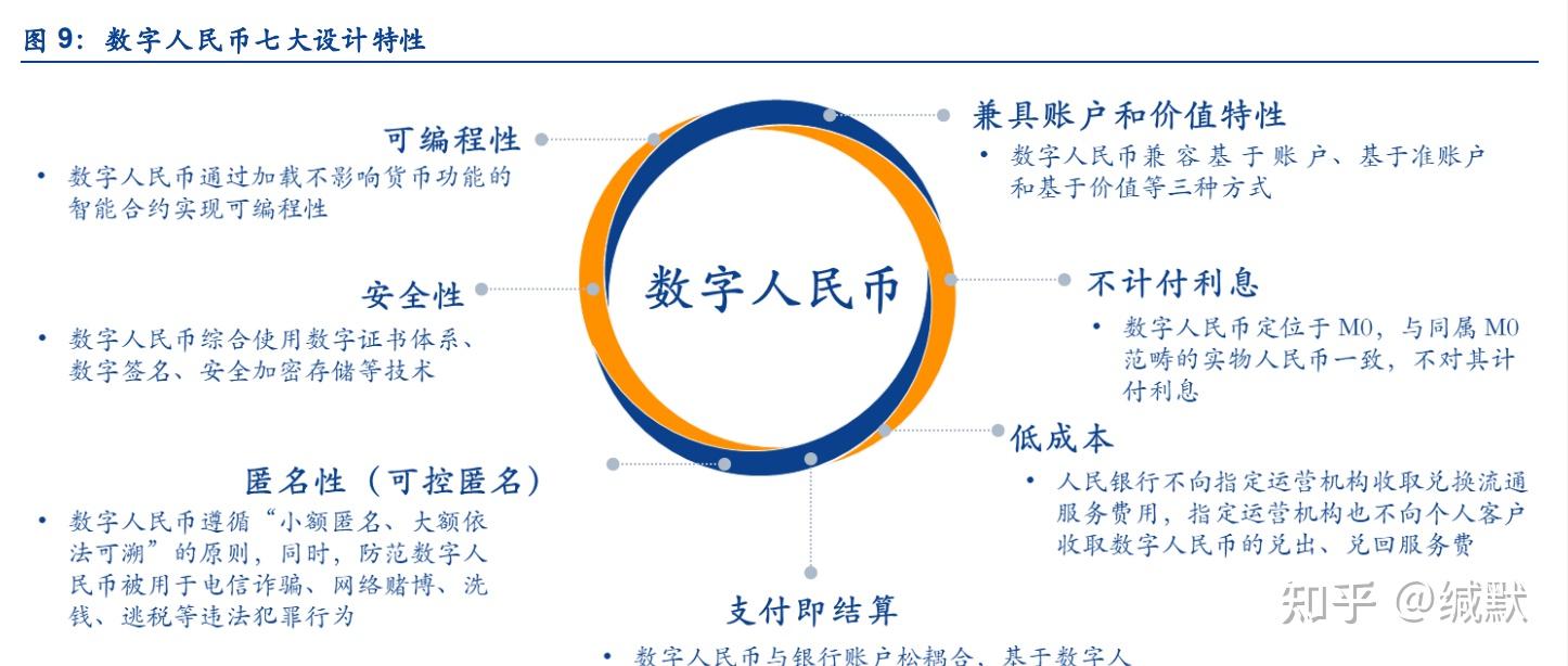 禁止访问https_禁止国内访问_imtoken禁止中国用户访问