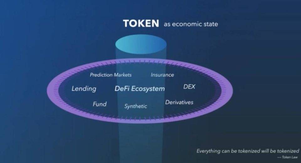 风险代币哪里换装备_imtoken 代币 风险_风险代币在哪换