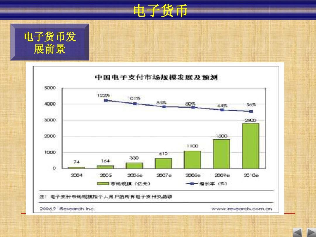 imtoken离线钱包_imtoken下载_imtoken币种怎么选