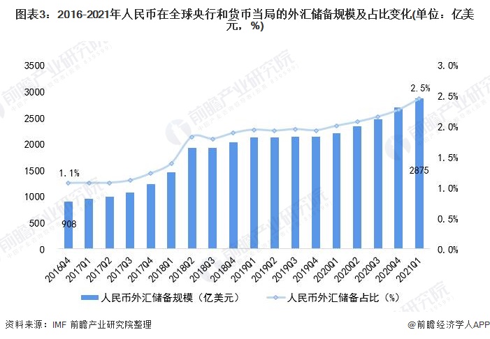 imtoken离线钱包_imtoken币种怎么选_imtoken下载