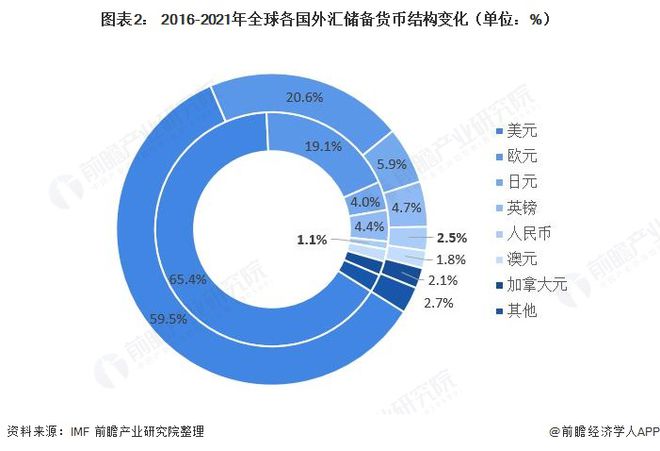 imtoken币种怎么选_imtoken离线钱包_imtoken下载