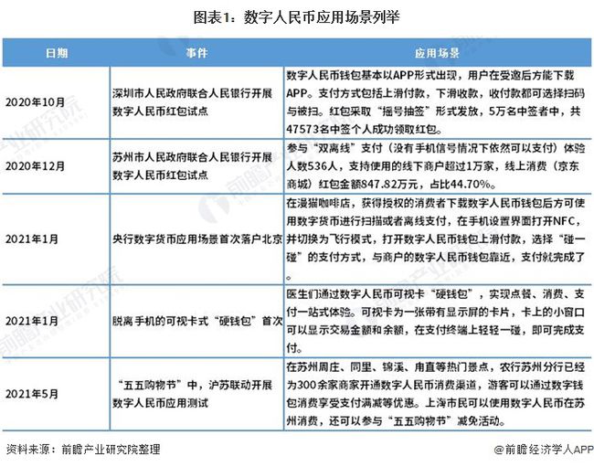 imtoken国内无法下载_imtoken中国不能用了_imtoken在中国如何下载