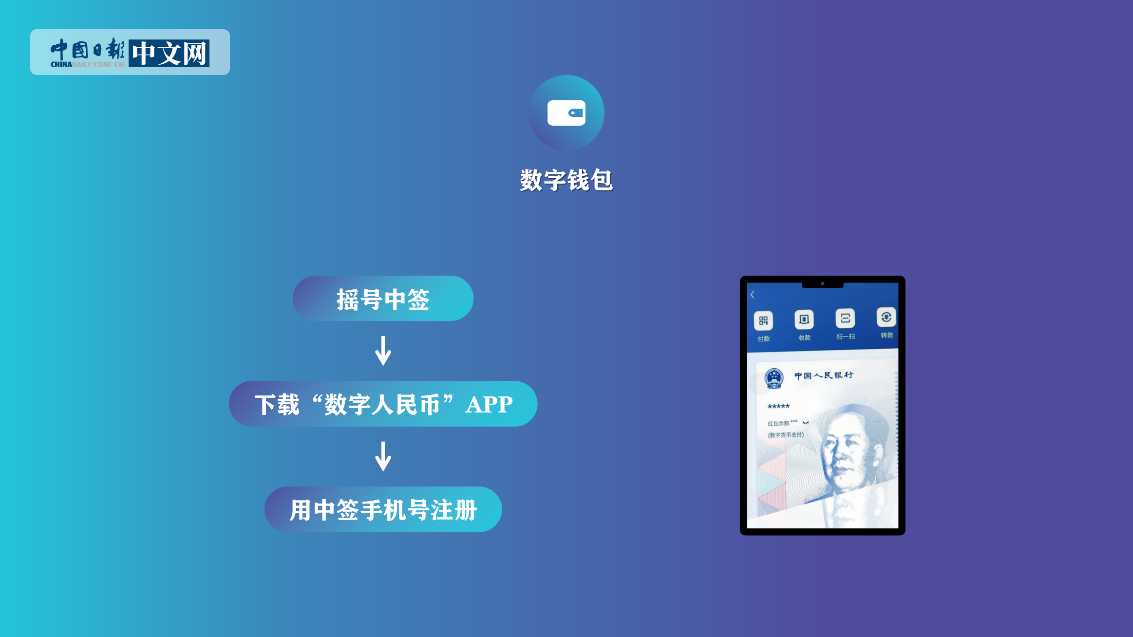 imtoken国内无法下载_imtoken中国不能用了_imtoken在中国如何下载