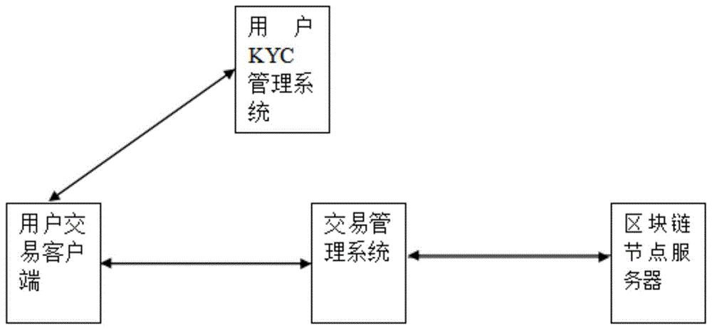 imtoken苹果怎么下载_imtoken的作用_imtoken官网下载