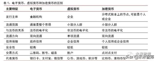 苹果手机怎么下imtoken_转入imtoken不显示_imtoken离线钱包