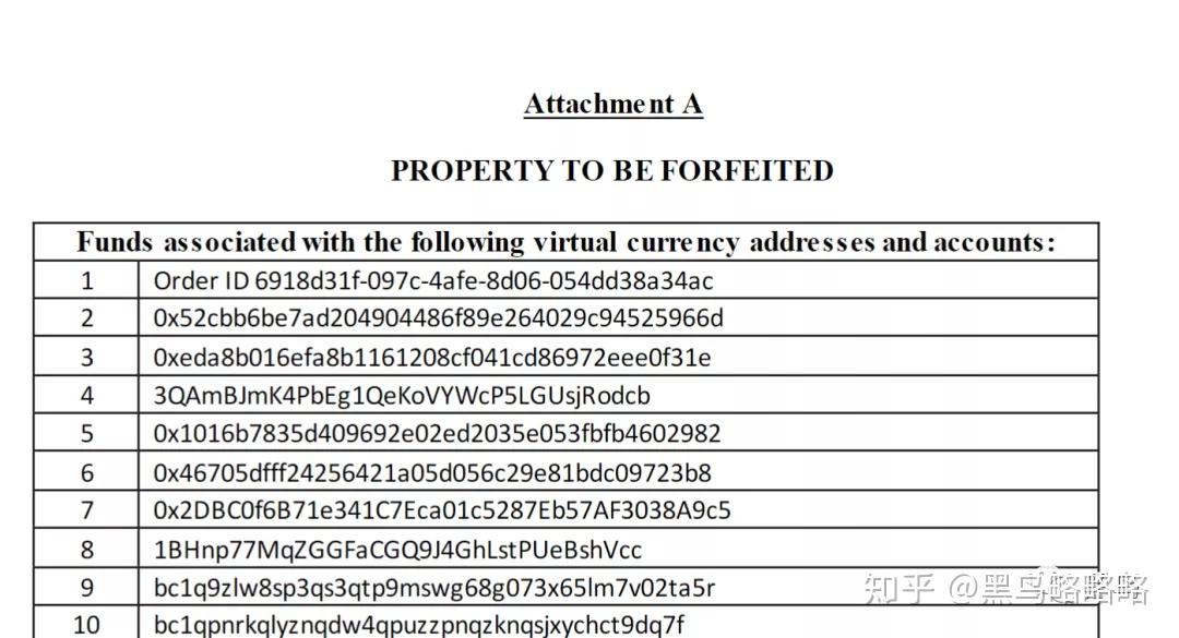 转入imtoken不显示_苹果手机怎么下imtoken_imtoken离线钱包