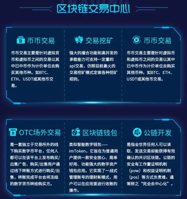 imtoken是什么链_imtoken离线钱包_imtoken苹果下载