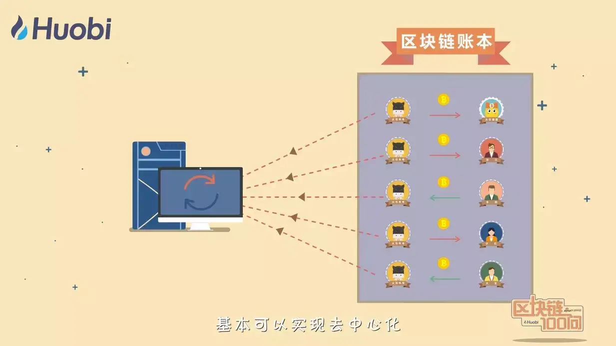 imToken主网络揭秘：区块链的奇妙之旅