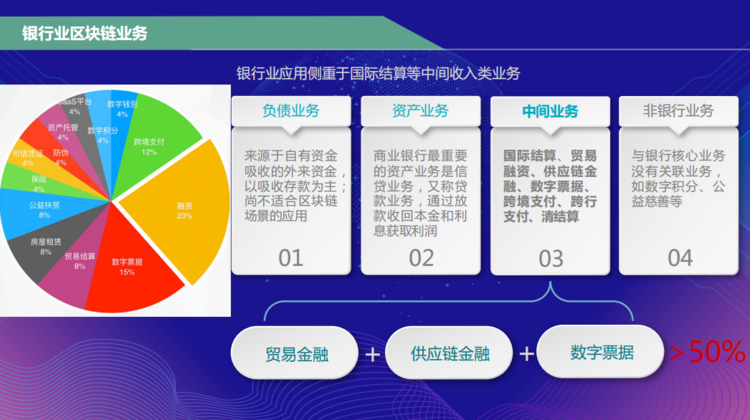 imtoken国内版和国际版_imtoken国内怎么下_imtoken海外版