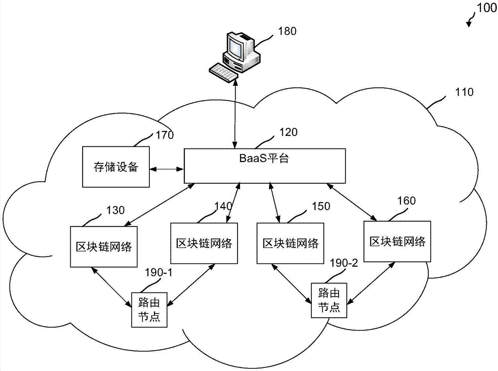 imToken轻松切换网络，畅享多网络体验