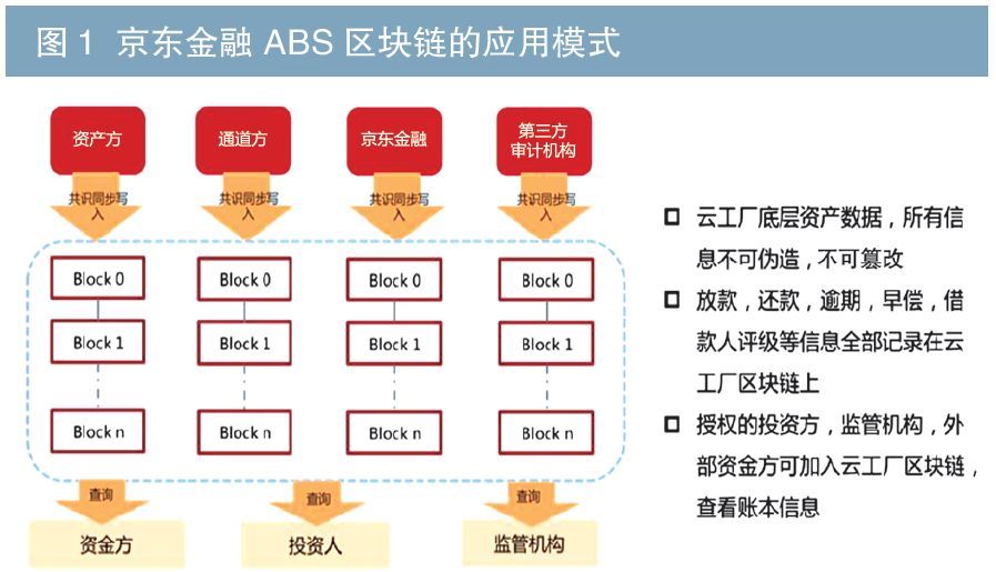 imtoken test_imtoken离线钱包_imtoken下载