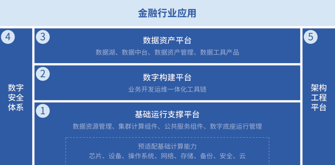 imtoken平台安全吗_imtoken是什么平台可靠吗_imtoken正规吗