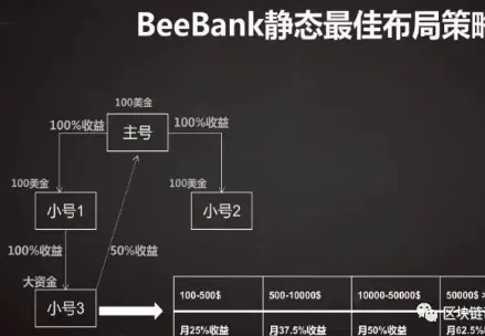 小资钱包跑路了吗_im钱包会跑路吗_币优铺会跑路吗