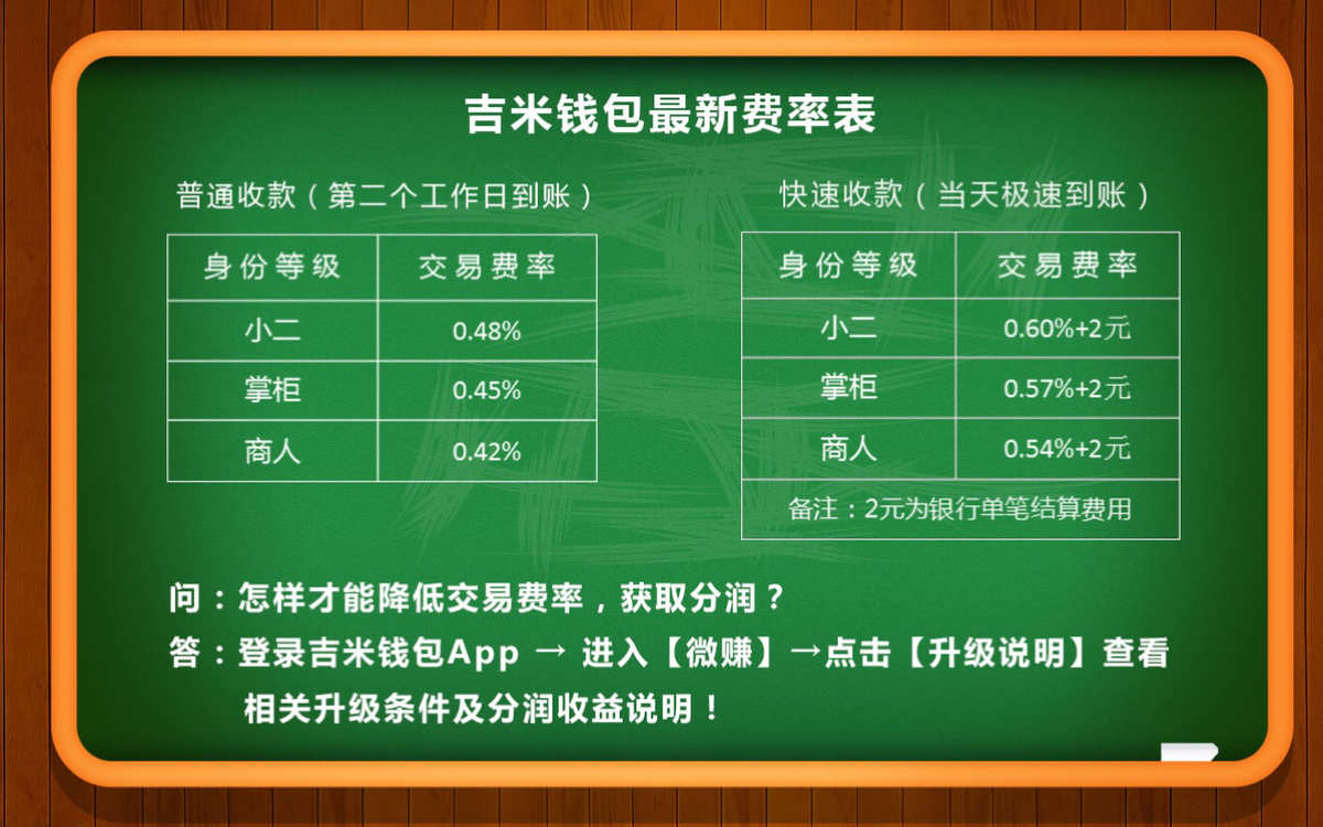 imtoken钱包手续费太高_imtoken手续费哪个便宜_便宜手续费期货开户