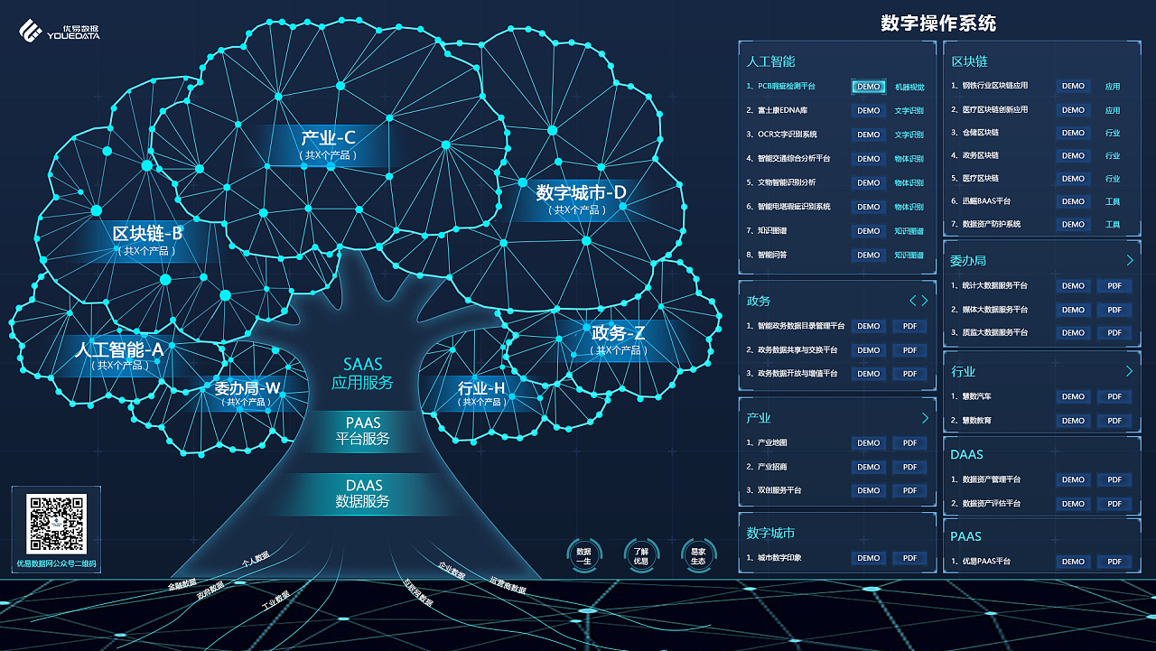 imtoken官网app_官网imtoken下载网址_官网imtoken2.0