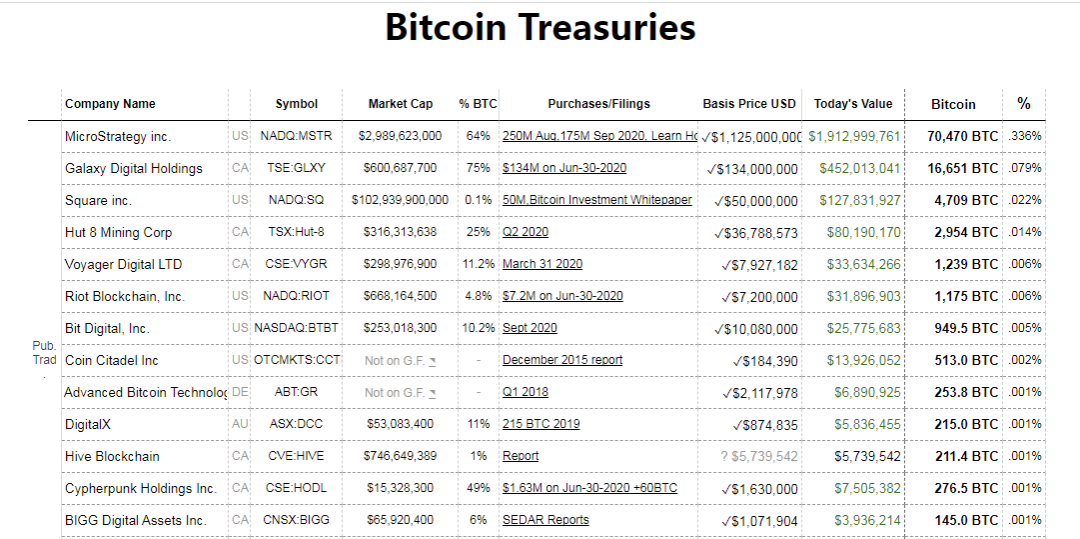 比特币冷钱包是什么意思_比特币冷钱包平台倒闭怎么办_imtoken 比特币冷钱包