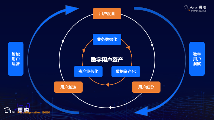 imtoken怎么样_imtoken官网下载_imtoken打包要多久