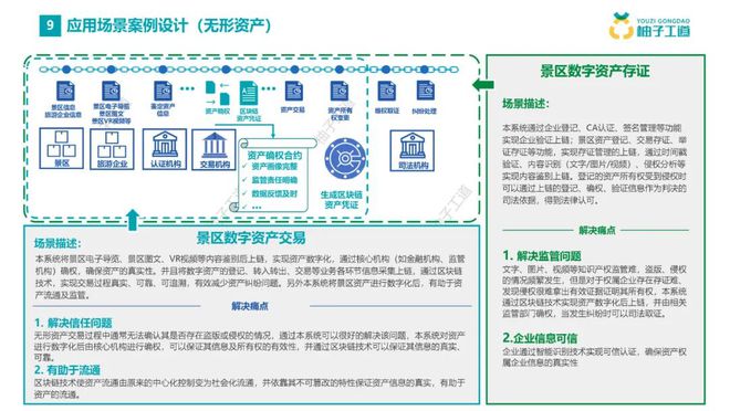 imtoken开发_开发imtoken钱包_imtoken