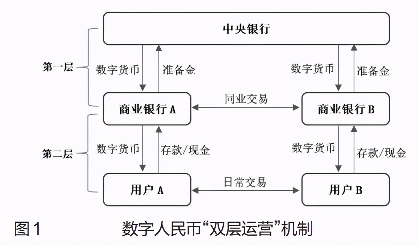 imtoken停止中国用户_imtoken退出登录_imtoken清退大陆用户