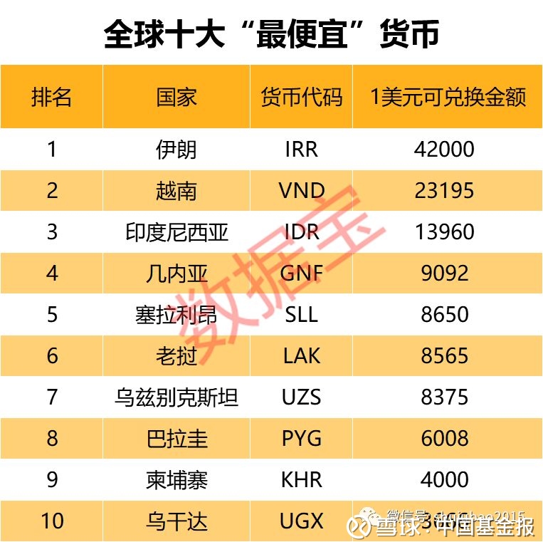 货币搜索_搜索币种交易所_imtoken搜不到币种