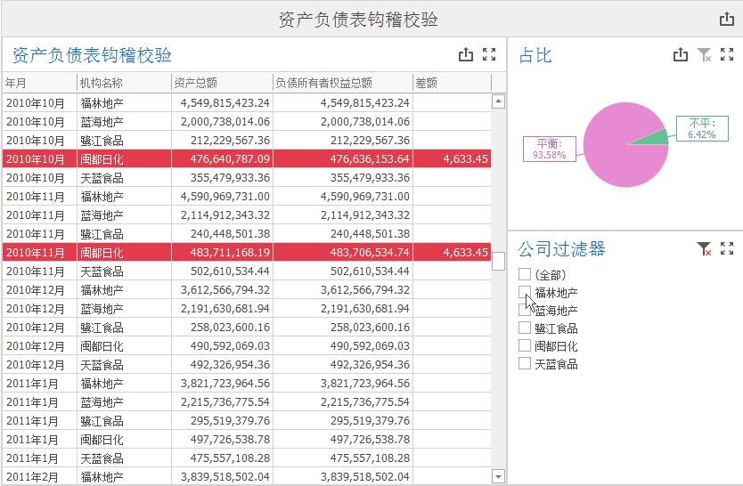 查询地址ip_imtoken地址查询_查询地址经纬度
