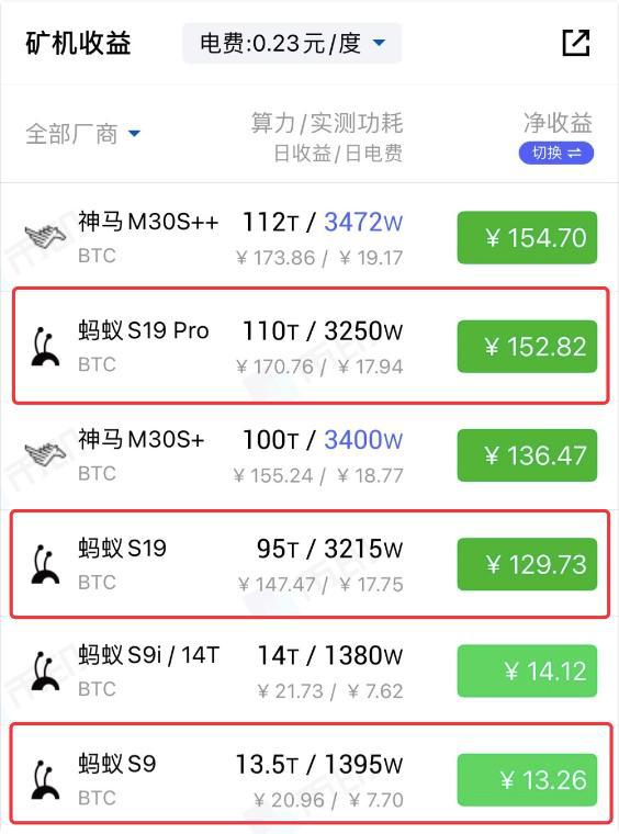 钱包挖矿app_钱包挖矿教程_im钱包挖矿
