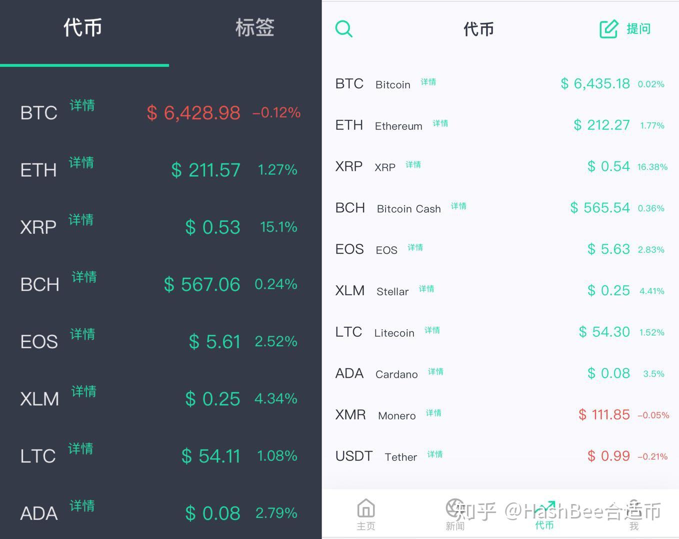 imtoken的钱怎么拿出来_imtoken钱包市值_imtoken离线钱包