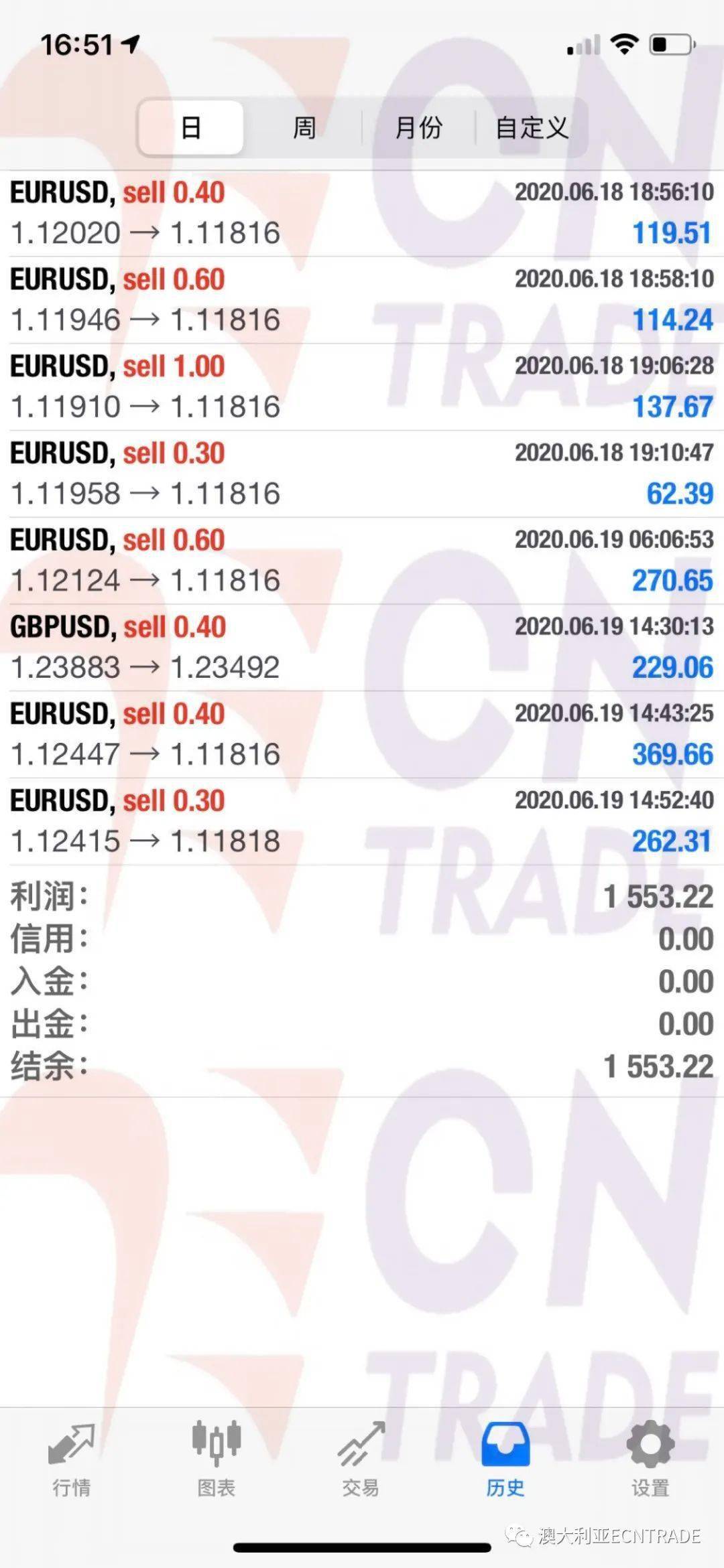 imtoken_imtoken如何转账到欧易_imtoken有ios版吗
