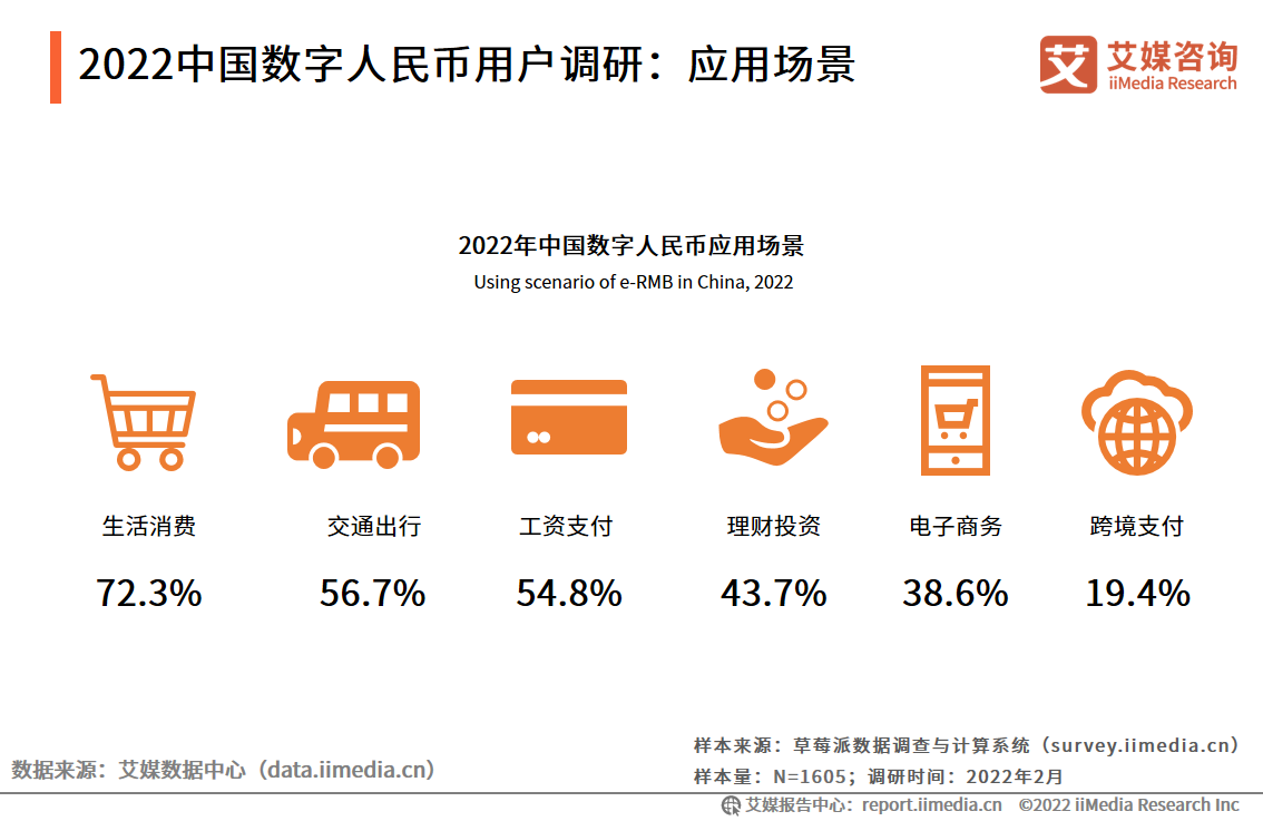 大陆用户怎么充值po币_大陆用户如何炒币_imtoken大陆用户