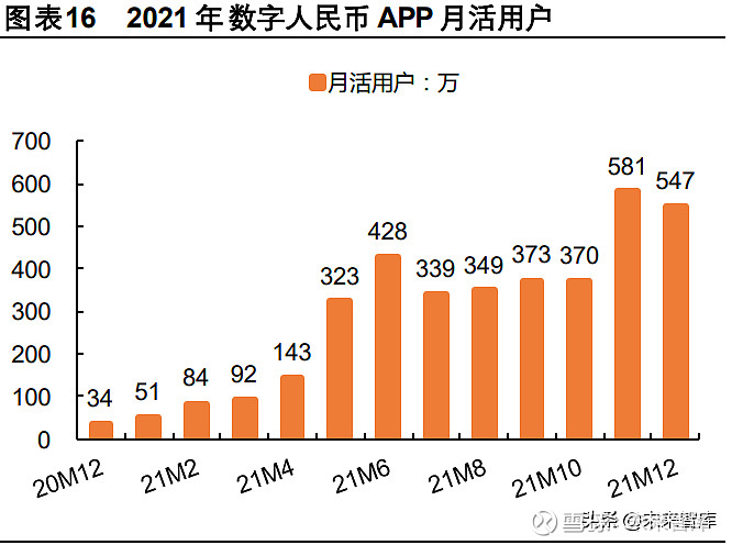 大陆用户如何炒币_imtoken大陆用户_大陆用户怎么充值po币