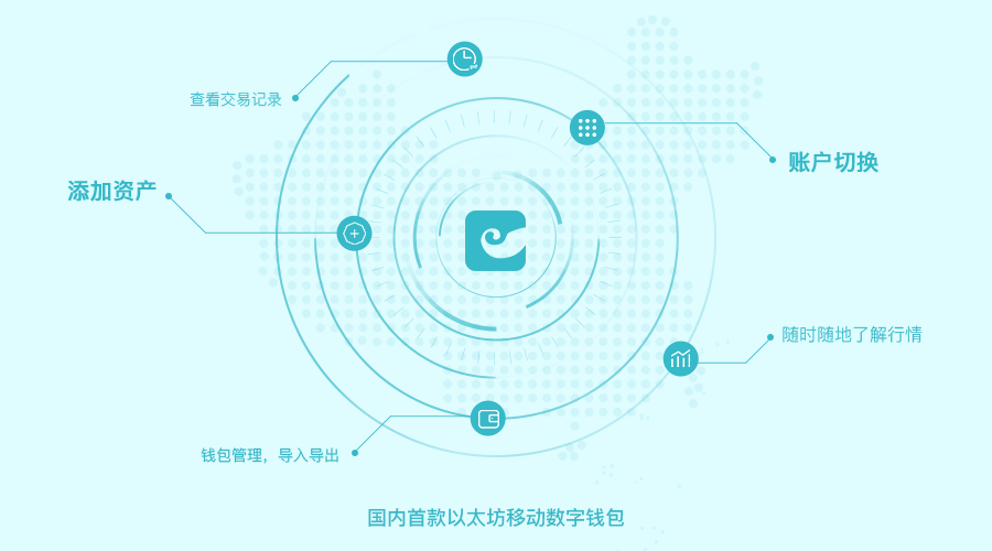 imtoken钱包使用教程_imtoken钱包怎么操作_imtoken钱包操作流程