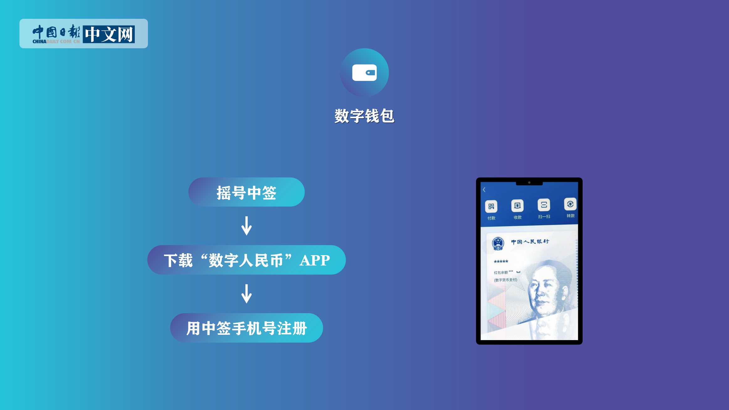 imtoken收到风险代币_im钱包提示风险代币安全吗_imtoken风险代币