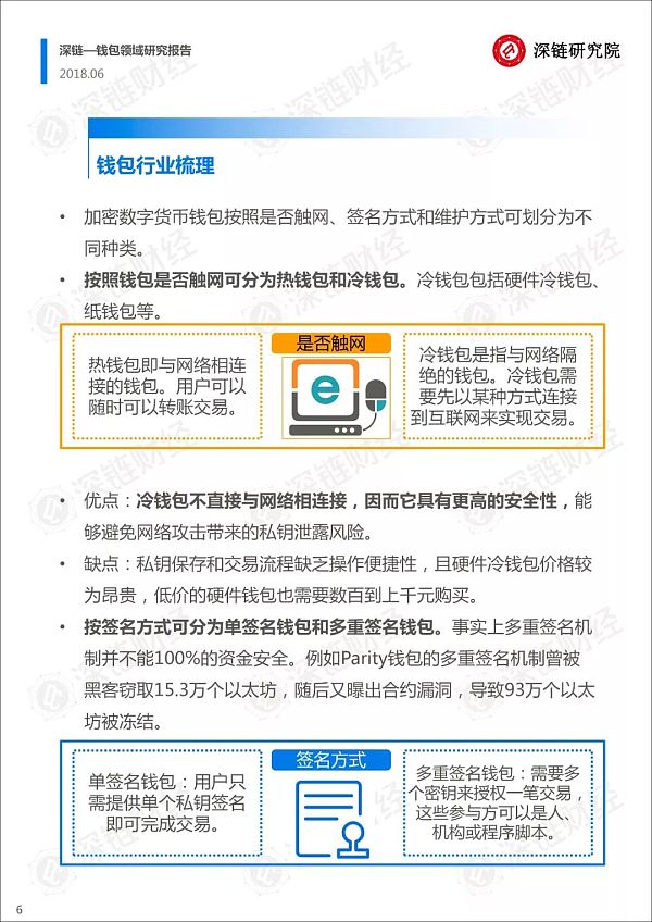 imToken通道：轻松进入加密货币世界！