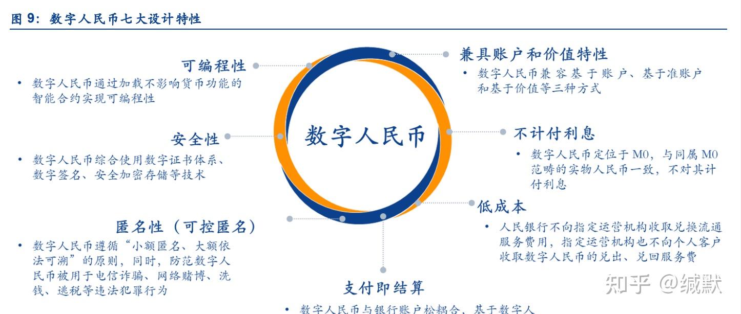 旺旺名可以修改吗_imtoken身份名可以修改吗_淘宝登陆名可以修改吗
