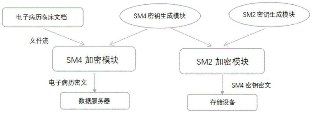 imtoken打不开了_imtoken打包要多久_imtoken