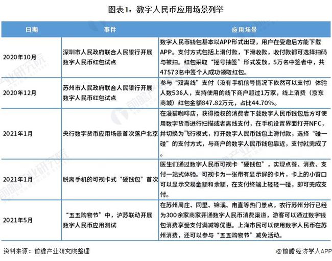 最新版imToken官网_最新版imToken钱包_imtoken最新版