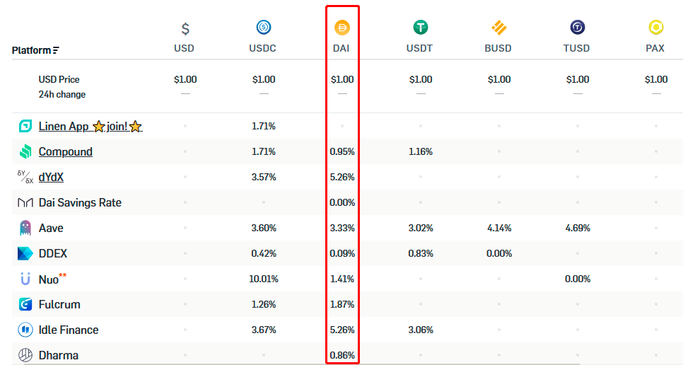 添加代币地址_imtoken添加代币_添加代币USDT