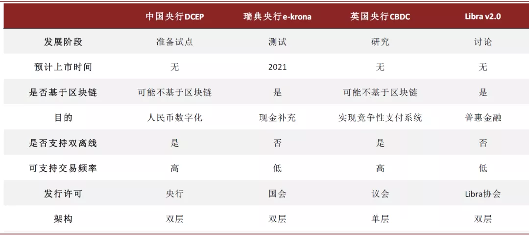 imtoken哪个国家的_imtoken如何下载_imtoken苹果怎么下载