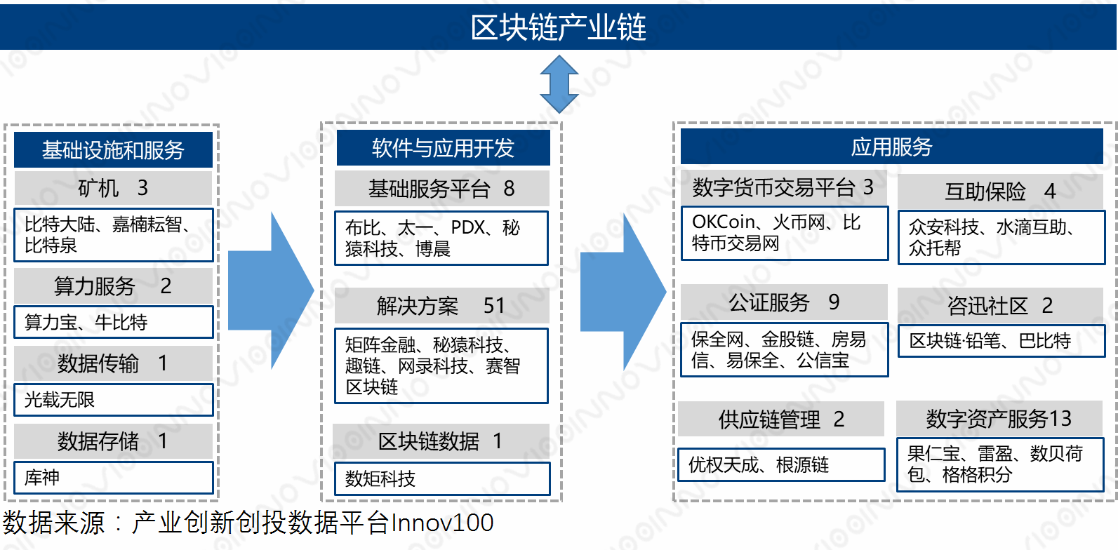 主网是多少千伏_imtoken主网是什么_主网是什么网