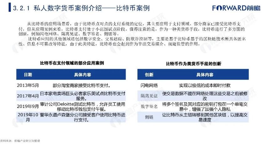 imtoken买币_币买不到货_qq游戏币怎么买