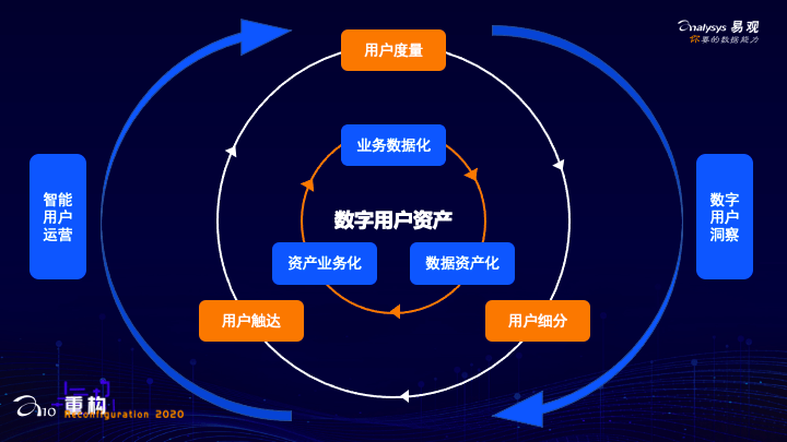 imtoken怎么玩_imtoken苹果下载_imtoken 中国版