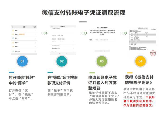 钱包英语_钱包app_imteken钱包